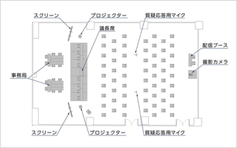 ライブ配信