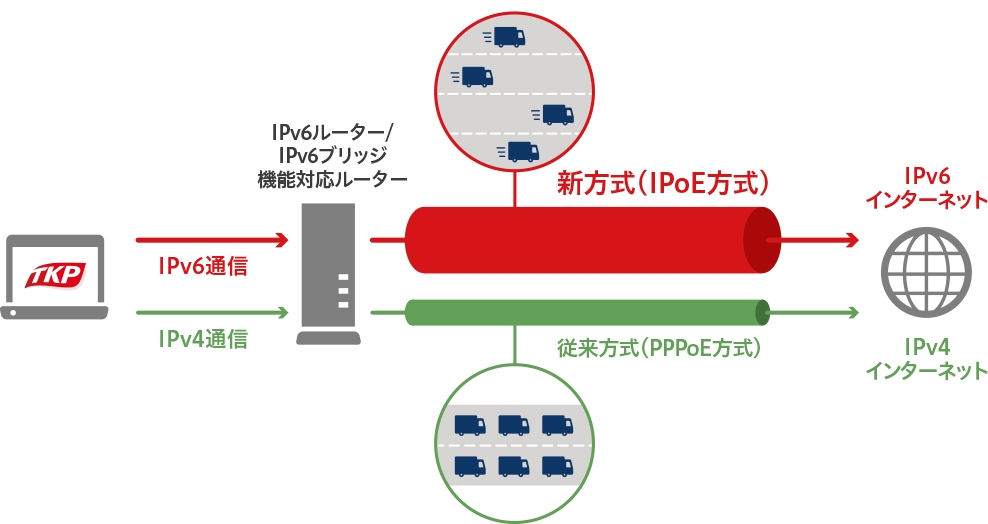 ウェビナーセンター